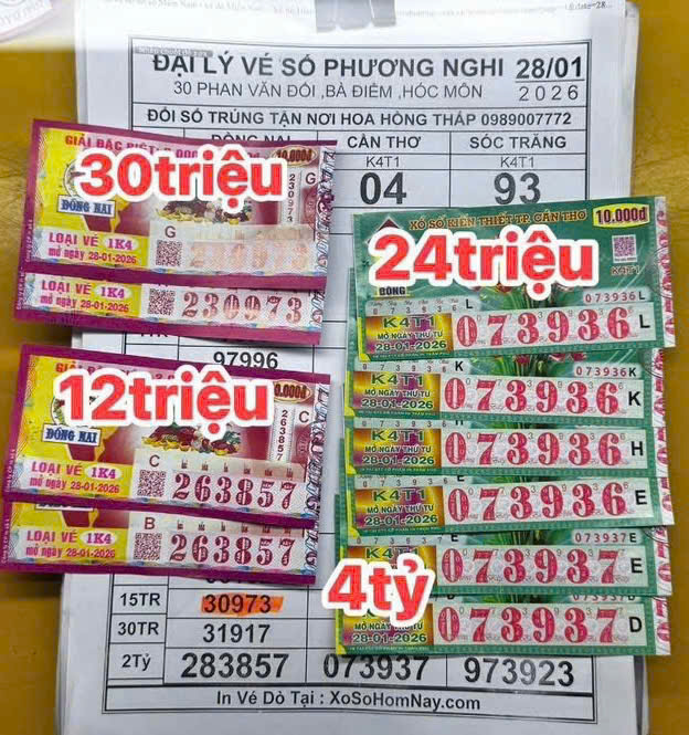 Số trúng 